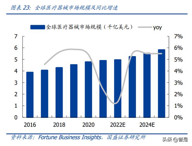 江苏雷利国内微特电机领导品牌多业务领域渗透拥抱成长蓝海